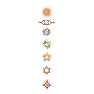 A Representation of our Human Chakra System